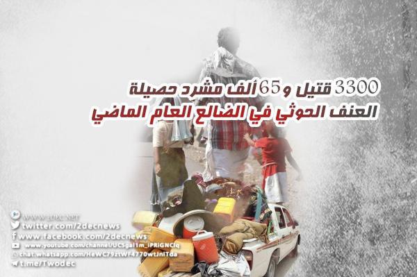 3300 قتيل و65 ألف مشرد حصيلة العنف الحوثي في الضالع العام الماضي