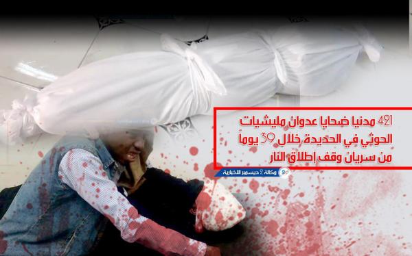 421 مدنيا ضحايا عدوان مليشيات الحوثي في الحديدة خلال 39 يوماً من سريان وقف إطلاق النار