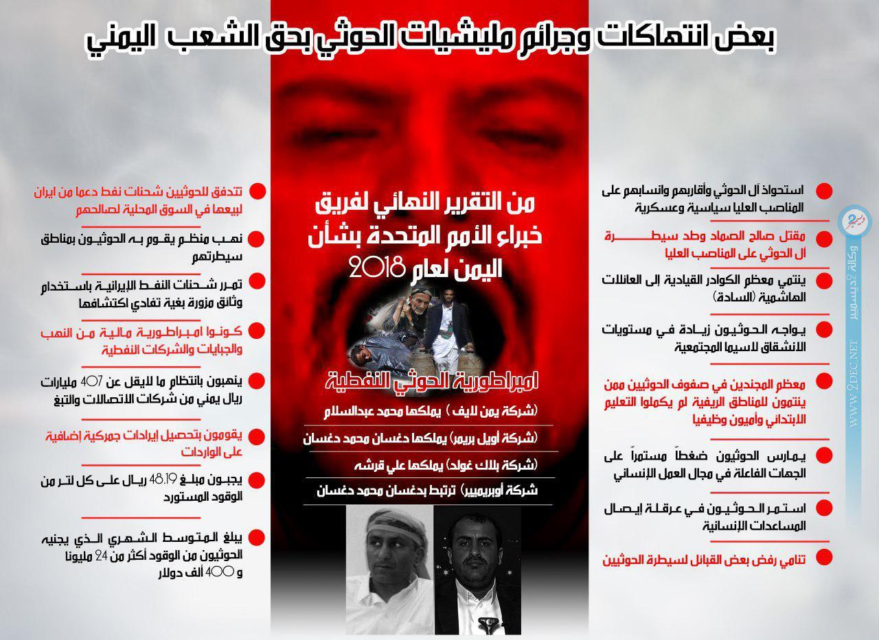 جرافيك| مجرمون ولصوص.. عصابة الحوثي في تقرير فريق الخبراء الأممي