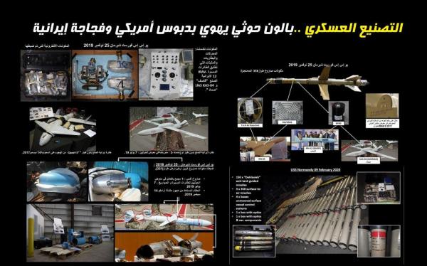 التصنيع العسكري.. بالون حوثي يهوي بدبوس أمريكي وفجاجة إيرانية
