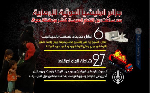 المليشيات الإرهابية الحوثية تفجر منازل المواطنين في العبيسة وترتكب جرائم حرب إثر اجتياحها