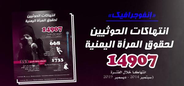 «إنفوجرافيك» منظمة حقوقية عربية تعلن إحصائيات بآلاف الانتهاكات الحوثية لحقوق المرأة