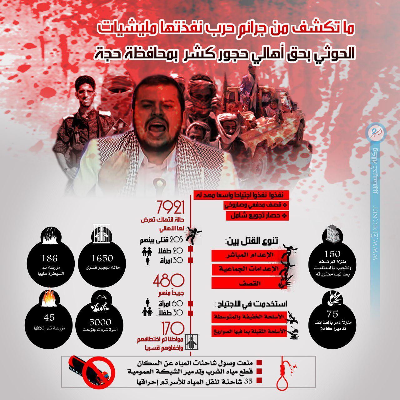 جرافيك| من ملف جرائم الحرب الحوثية على حجور كشر حجة