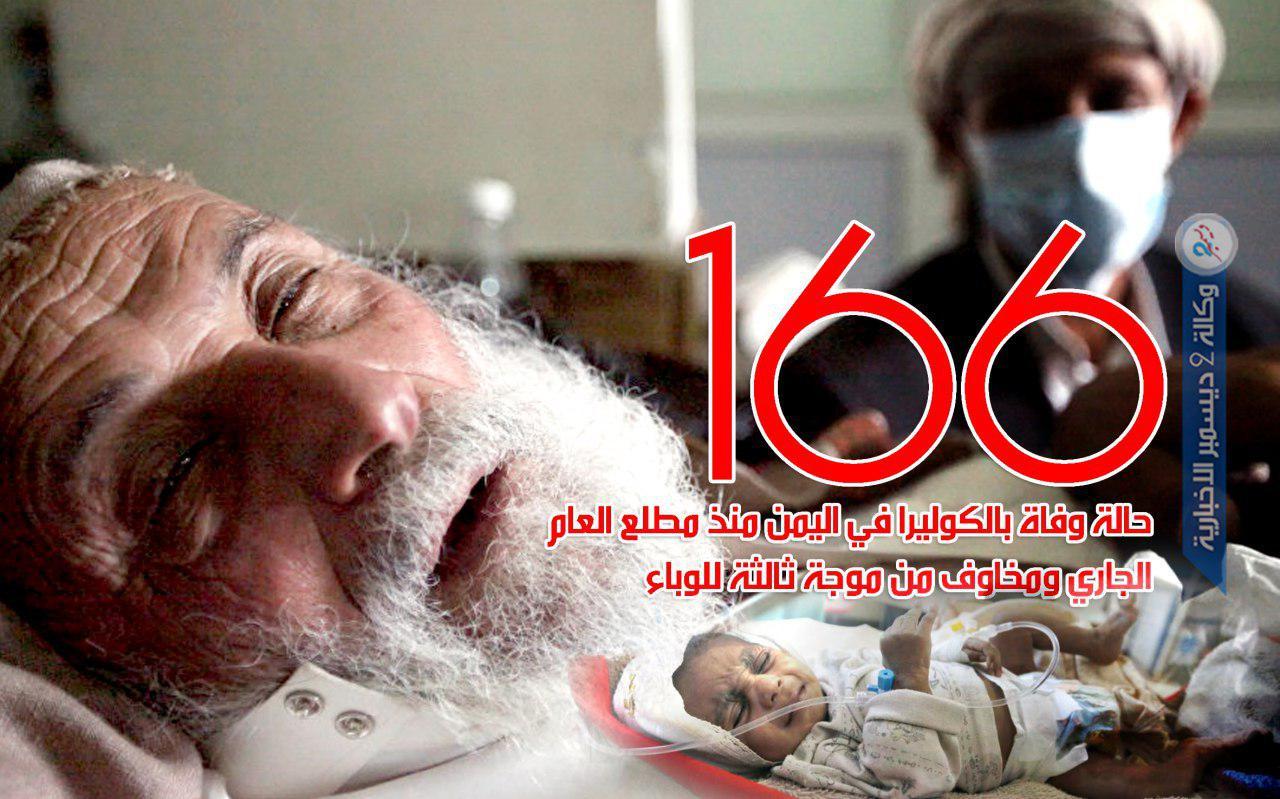 166 حالة وفاة بالكوليرا في اليمن منذ مطلع العام الجاري ومخاوف من موجة ثالثة للوباء