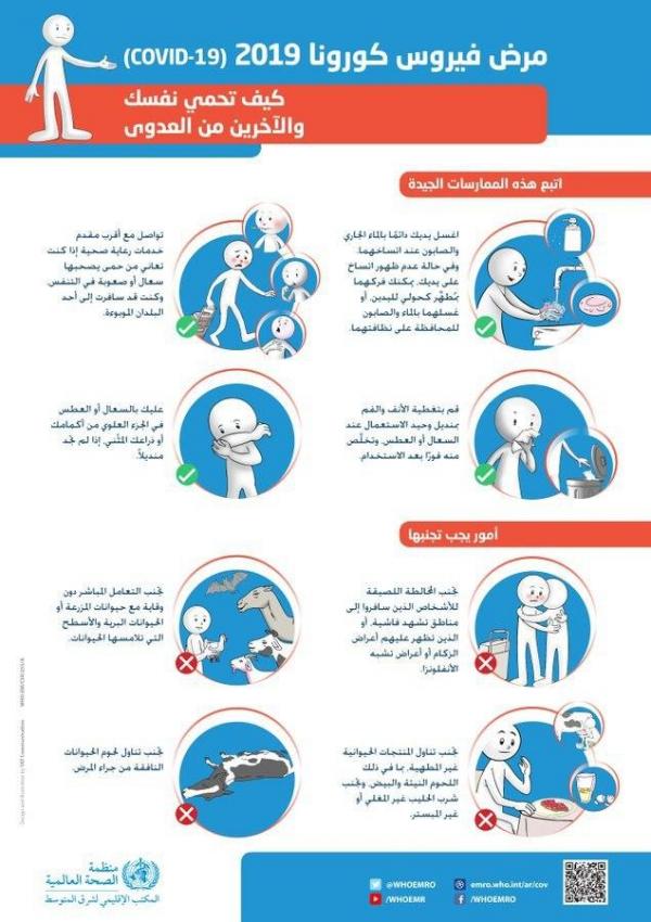كيف تحمي نفسك والآخرين من عدوى فيروس كورونا ؟