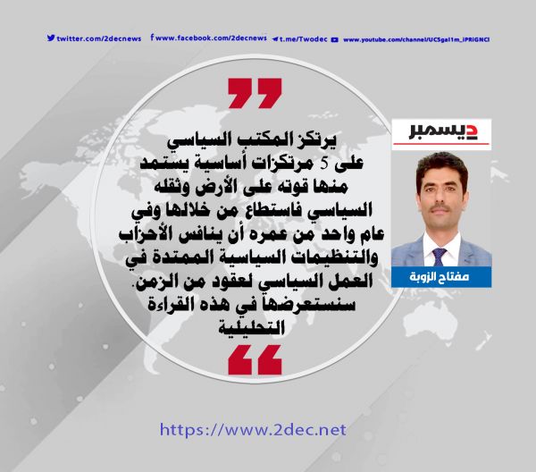 المكتب السياسي للمقاومة الوطنية.. مرتكزات القوة 
