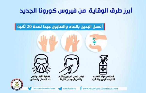 أبرز طرق الوقاية من فيروس كورونا الجديد