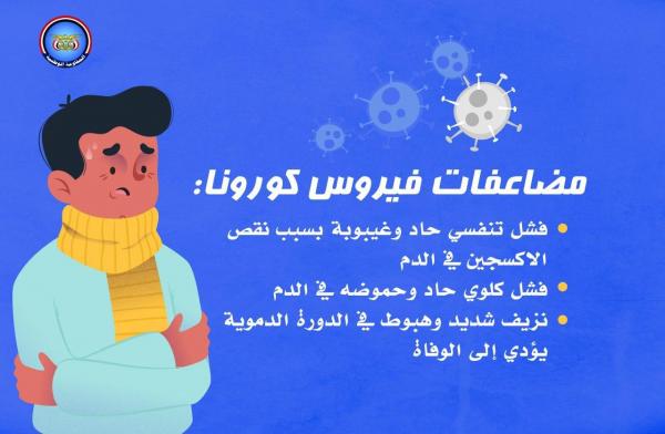 مضاعفات فيروس كورونا 
