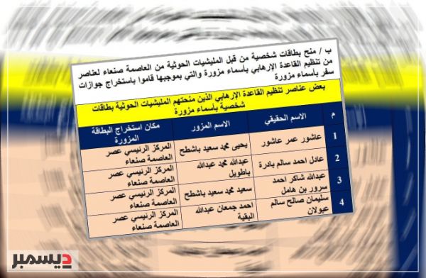 ميليشيا الحوثي منحت عناصر بتنظيم القاعدة جوازات وبطاقات هوية بأسماء مزورة