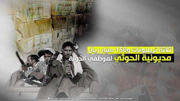 ثلاثة تريليونات و150 مليار ريال مديونية الحوثي لموظفي الدولة