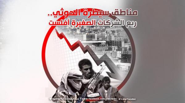 مناطق سيطرة الحوثي.. ربع الشركات الصغيرة أفلست
