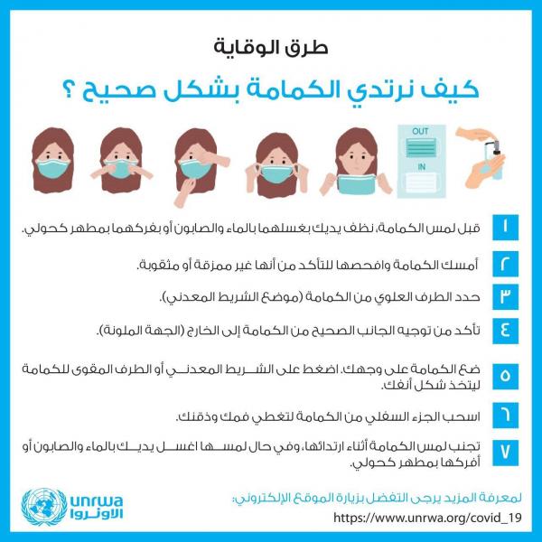 كيف نرتدي الكمامة بشكل صحيح