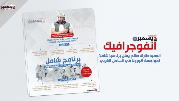 انفو جرافيك | العميد طارق صالح يعلن برنامج لمواجهة كورونا في الساحل الغربي 