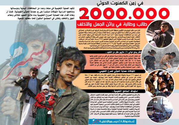 في زمن الكهنوت.. مليونا طالب وطالبة في براثن الجهل والتخلف