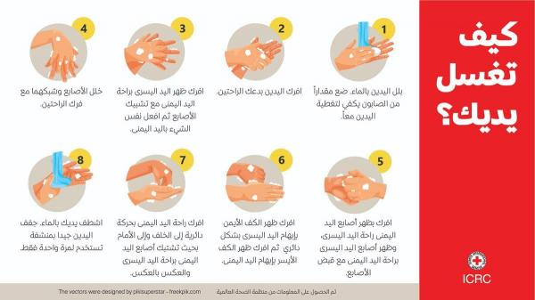 كيف تغسل يديك جيداً ؟