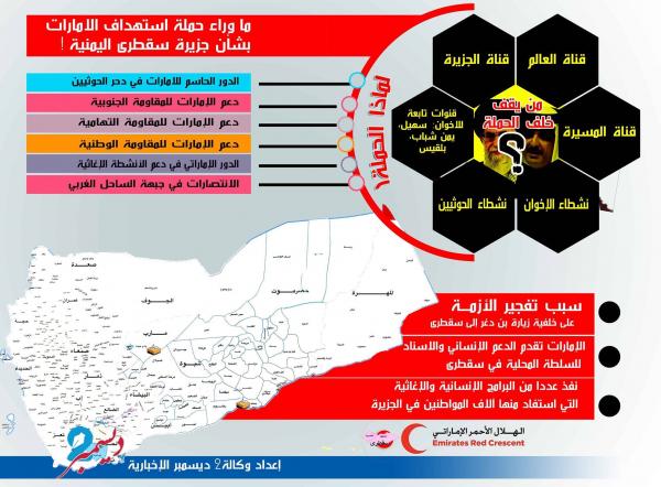 انفوجرافيك .. ما وراء حملة استهداف الإمارات بشأن جزيرة سقطرى اليمنية ؟