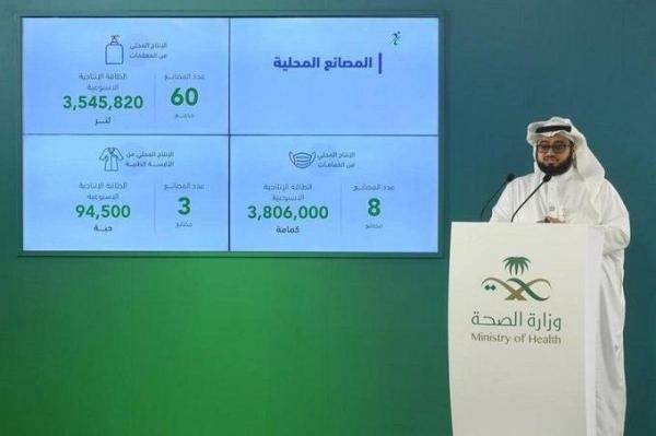 "الغذاء والدواء" السعودية: 8 مصانع تنتج 3.8 مليون كمامة أسبوعياً