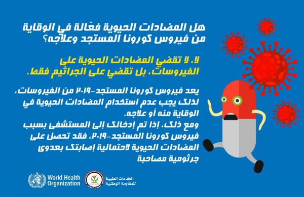 هل المضادات الحيوية فعَّالة في الوقاية من فيروس كورونا المستجد وعلاجه؟