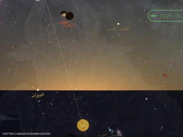 مركز الفلك الدولي: لهذا السبب أخطأت بعض الدول بتحري الهلال