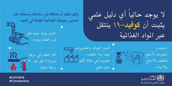 هل ينتقل كورونا عبر المواد الغذائية؟