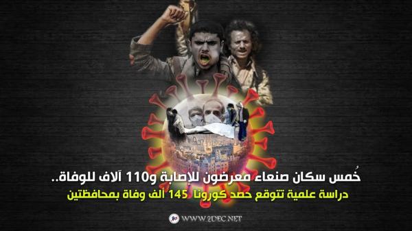 خُمس سكان صنعاء معرضون للإصابة و110 آلاف للوفاة..دراسة علمية تتوقع حصد كورونا  145 ألف وفاة بمحافظتين