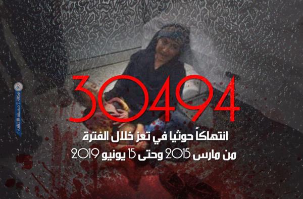 أكثر من 15 ألف قتيل وجريح مدني برصاص الحوثيين في تعز