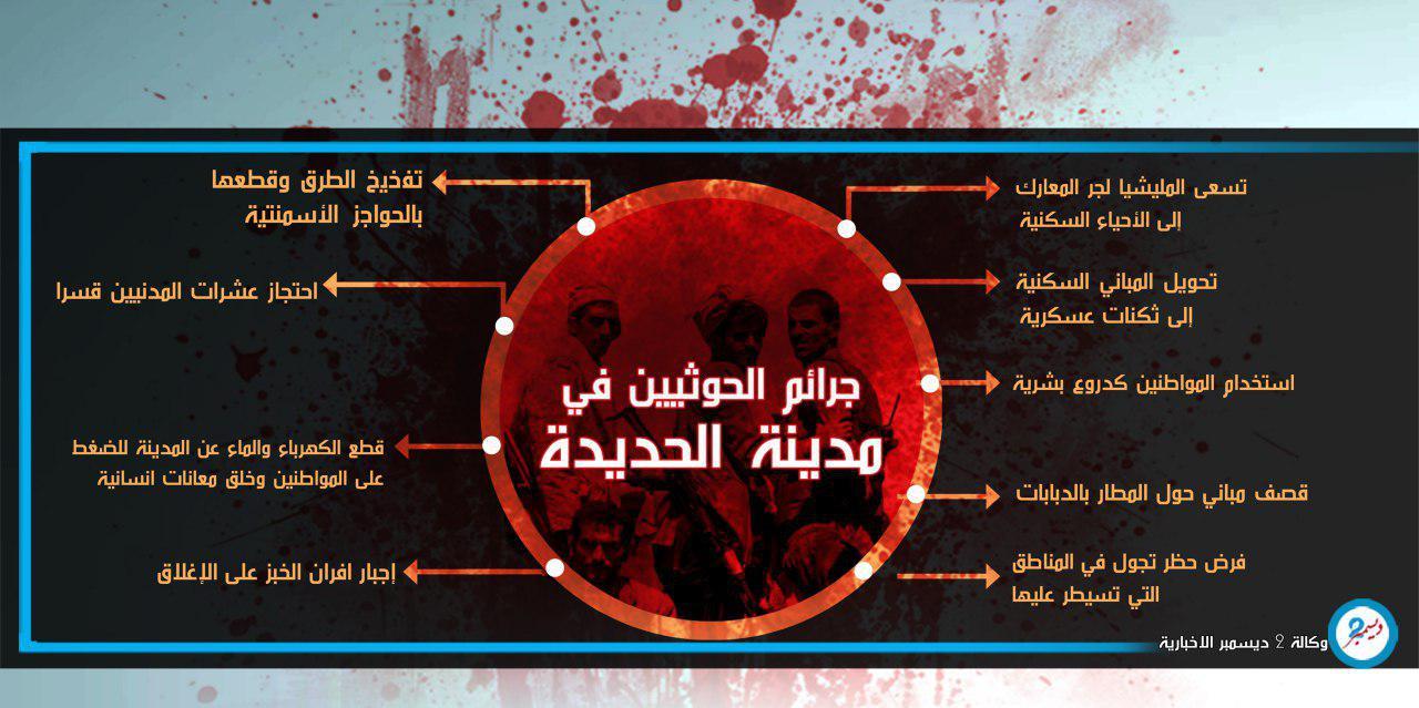 جرائم الحوثيين في مدينة الحديدة