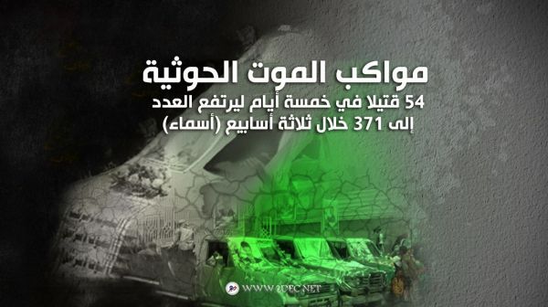 مواكب الموت الحوثية..  54 قتيلا في خمسة أيام ليرتفع العدد إلى 371 خلال ثلاثة أسابيع (أسماء)