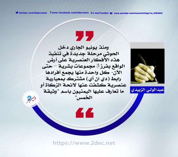رابط المواطنة المتساوية وروابط (دي ان اي)