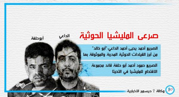 مصرع قياديين ميدانيين للمليشيا في الساحل الغربي