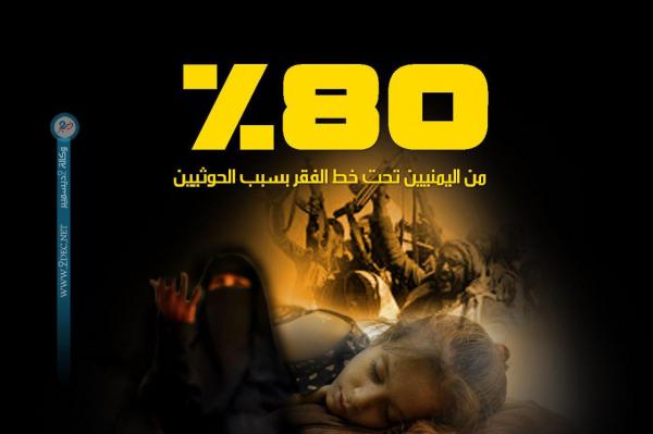 تقرير حقوقي دولي: 80% من اليمنيين تحت خط الفقر بسبب الحوثيين