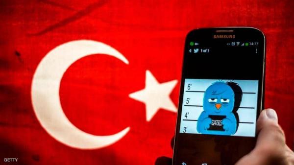 تركيا تتصدر قائمة الدولة الأكثر انتهاكا لحقوق الانسان