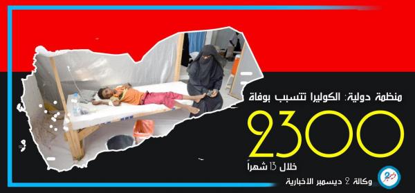 منظمة دولية: الكوليرا تتسبب بوفاة 2300 شخص خلال 13 شهراً في اليمن