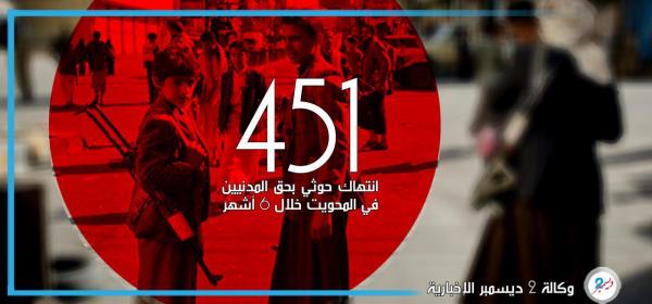 منظمة حقوقية: (451) انتهاك حوثي بحق المدنيين في المحويت خلال 6 أشهر