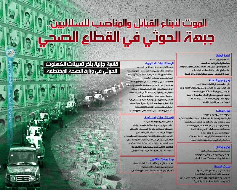 جرافيك| الموت لأبناء القبائل والمناصب للسلاليين.. جبهة الحوثي في القطاع الصحي