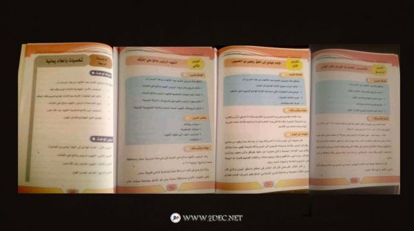 وثيقة| الحوثيون جهزوا لتعليم طائفي.. تغييرات للمناهج الدراسية تستبدل شخصيات وطنية برموز إمامية
