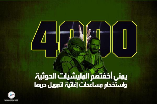 منظمة توثق إخفاء الحوثيين أربعة آلاف يمني واستخدام مساعدات إغاثية لتمويل حربها