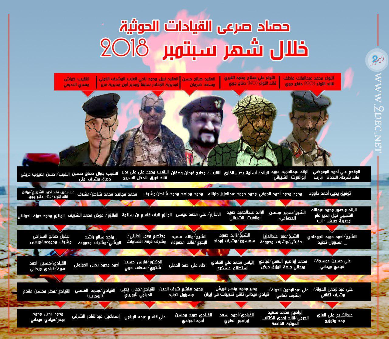 إنفوجرافيك| حصاد صرعى القيادات الحوثية خلال شهر سبتمبر 2018