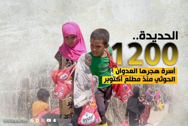 الحديدة.. 1200 أسرة هجرها العدوان الحوثي منذ مطلع أكتوبر