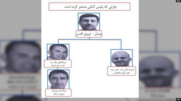 ألبانيا تكشف تفاصيل القبض على شبكة إرهابية إيرانية داخل أراضيها