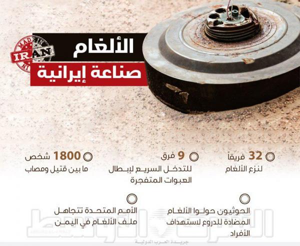 مدير مشروع «مسام»: جرائم ألغام الحوثي ليس لها مثيل وتجاهل أممي متعمد