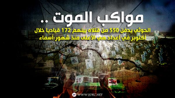 مواكب الموت.. الحوثي يدفن 550 من قتلاه بينهم 172 قياديا خلال أكتوبر في أعداد هي الأعلى منذ شهور-أسماء