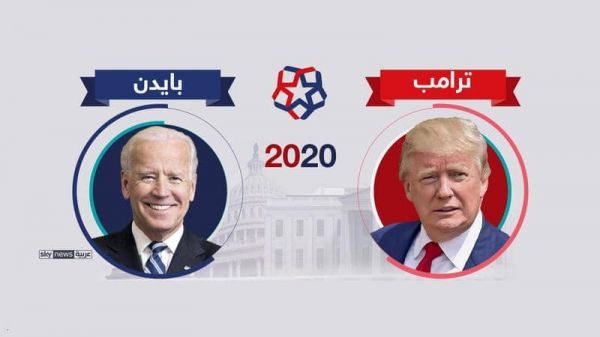 الانتخابات الأمريكية.. "الولايات المتأرجحة" لحسم السباق الرئاسي