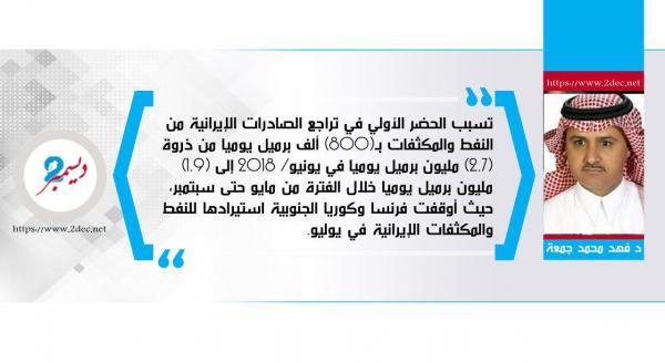 حضر النفط الإيراني.. يقوض اقتصادها