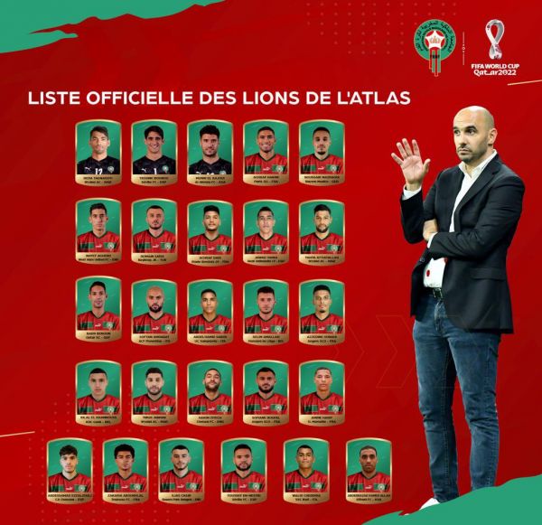 تشكيلة منتخب المغرب لكأس العالم 2022 