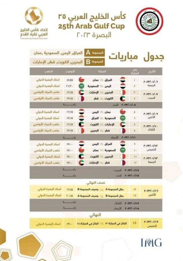 رسمياً.. إعلان جدول مباريات خليجي25