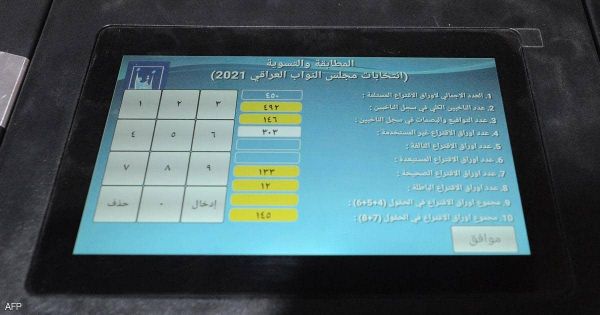 أزمة الانتخابات العراقية.. تحالف الفتح يلجأ للقضاء لإلغاء النتائج