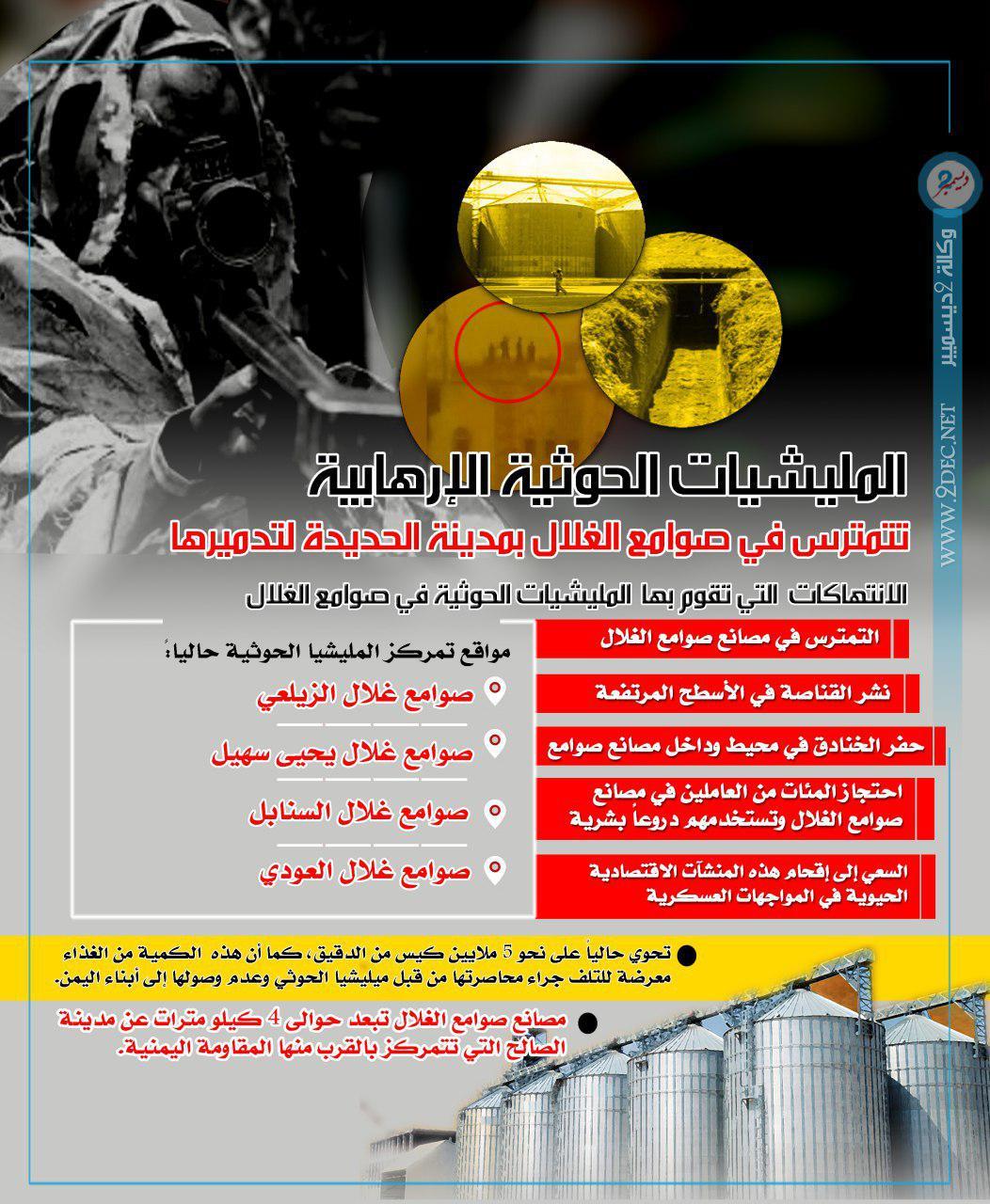 إنفوجرافيك| ميليشيا الحوثي تتمترس في صوامع الغلال بالحديدة وتسعى إلى تدميرها