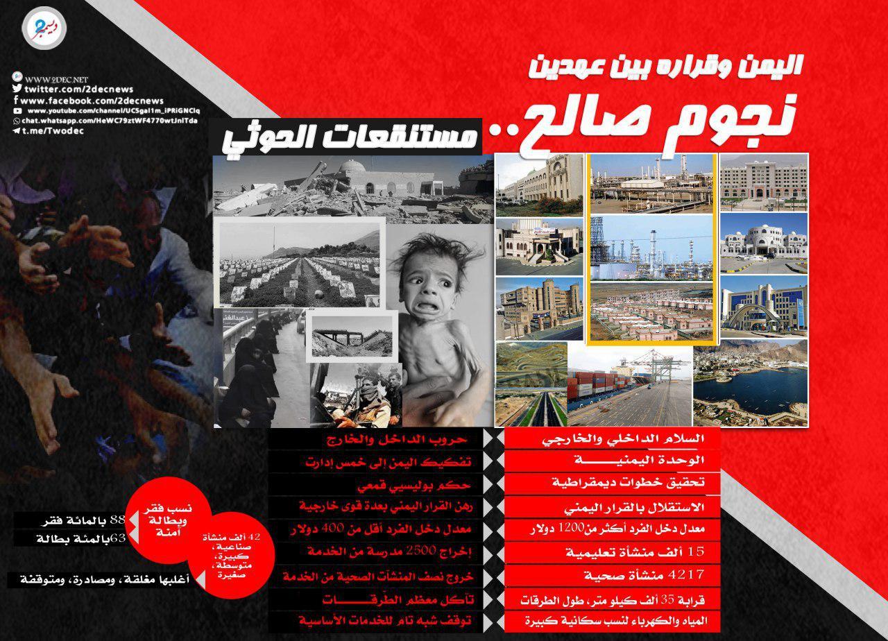 إنفوجرافيك | نجوم صالح ومستنقعات الحوثي.. اليمن وقراره بين عهدين