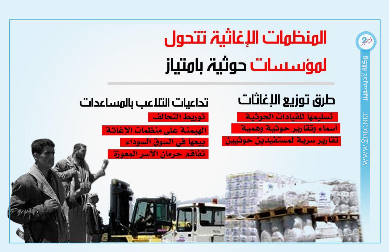 إنفوجرافيك| المنظمات الإغاثية تتحول لمؤسسات حوثية بامتياز